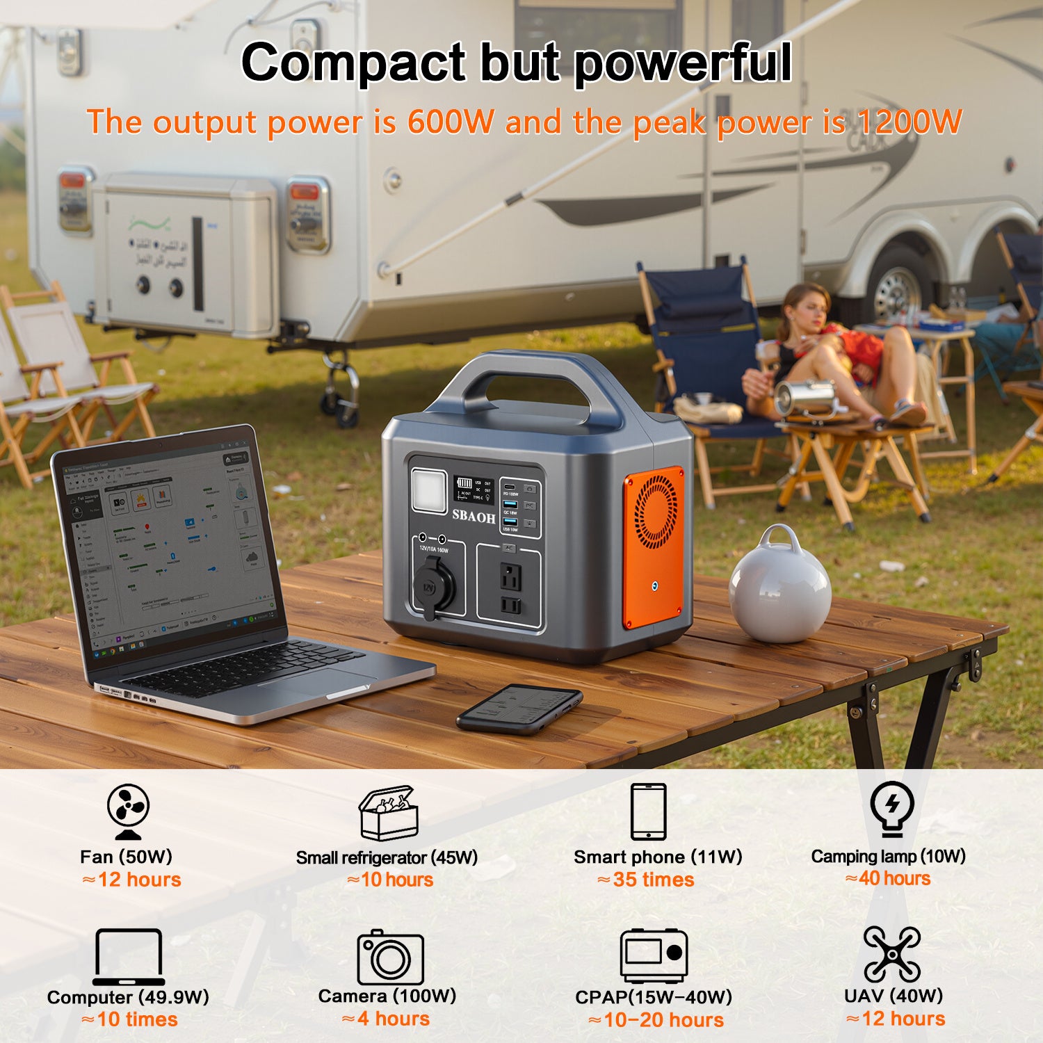 600W Portable Power Station,538.7Wh 145600mAh Solar Generator For Outdoor Camping, Home Backup,Power Outages ,No Solar Panel