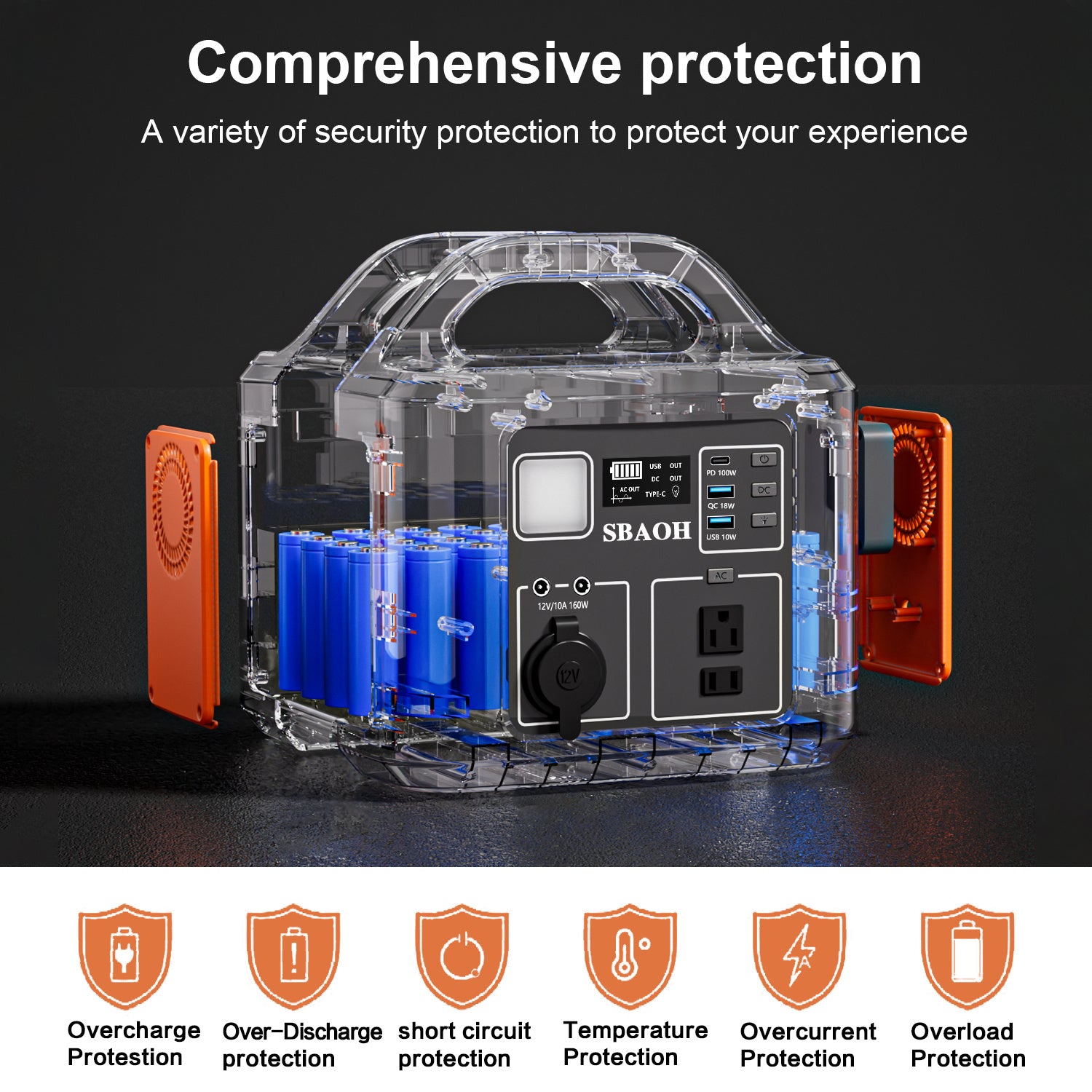 600W Portable Power Station,538.7Wh 145600mAh Solar Generator For Outdoor Camping, Home Backup,Power Outages ,No Solar Panel