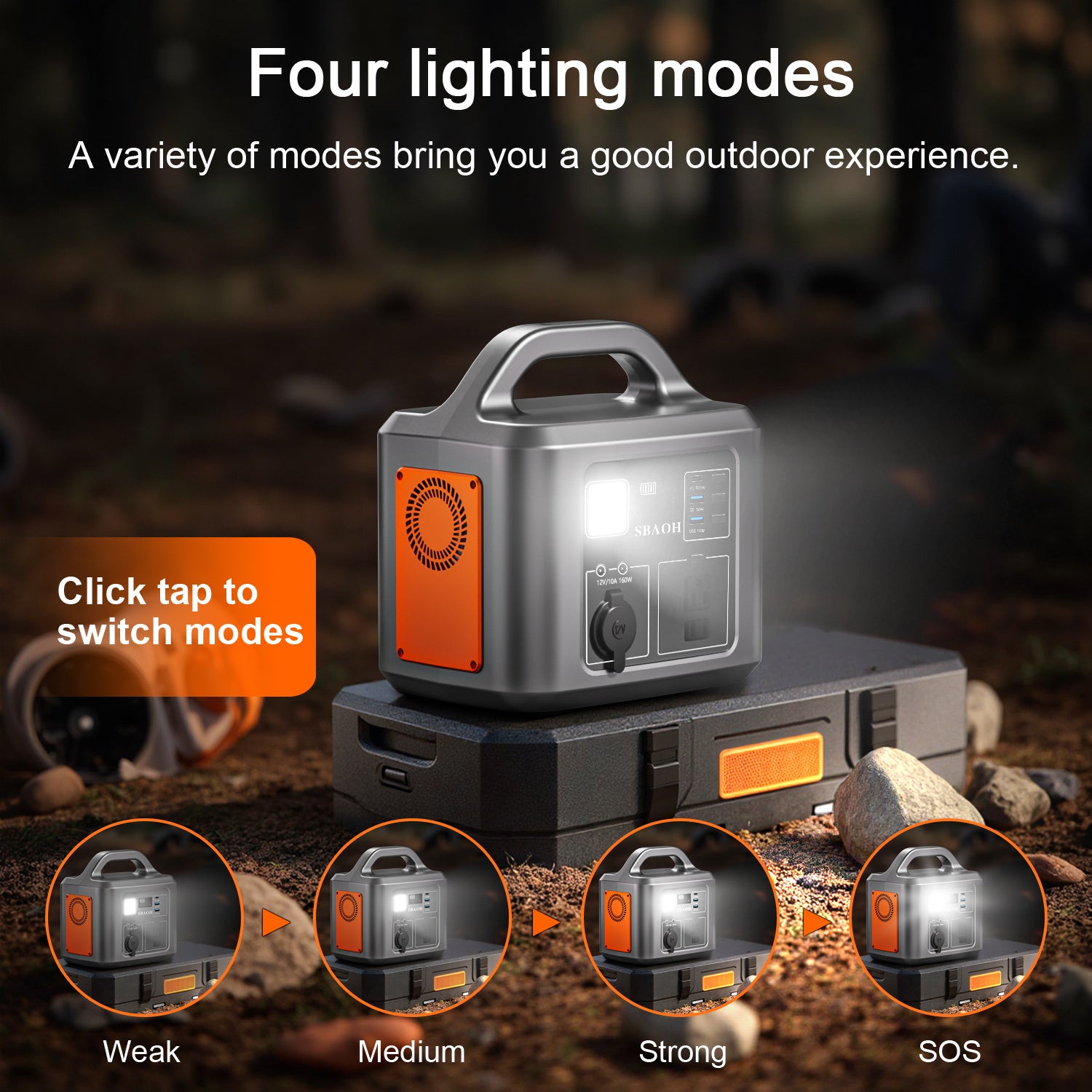 600W Portable Power Station,538.7Wh 145600mAh Solar Generator For Outdoor Camping, Home Backup,Power Outages ,No Solar Panel